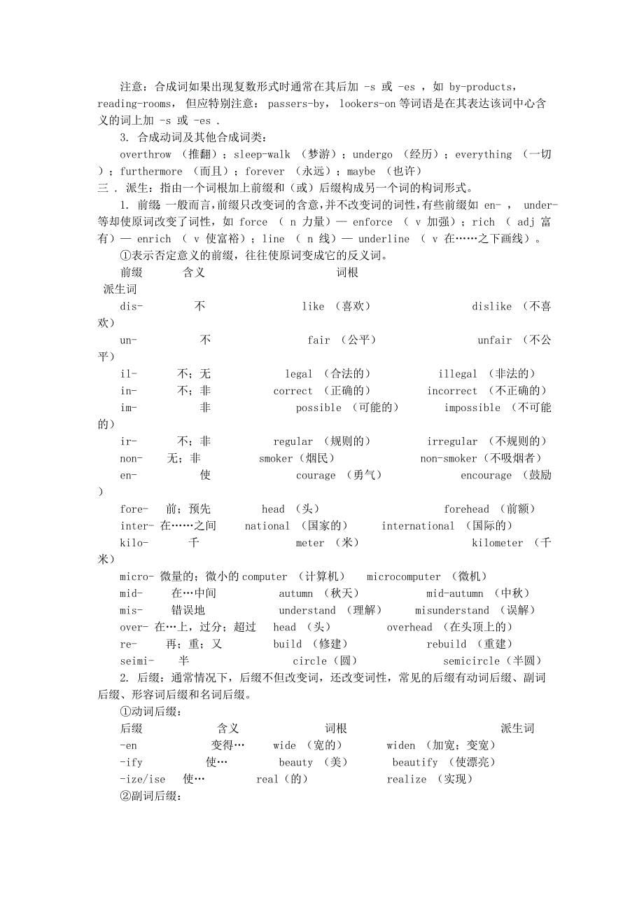 英语单词词根词缀和词性转换_第5页