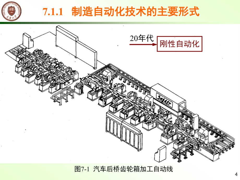 先进制造技术_第4页