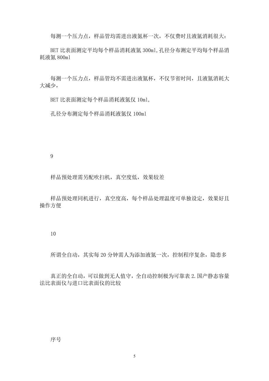 【最新word论文】高校应如何选择国产比表面仪【材料工程学专业论文】_第5页