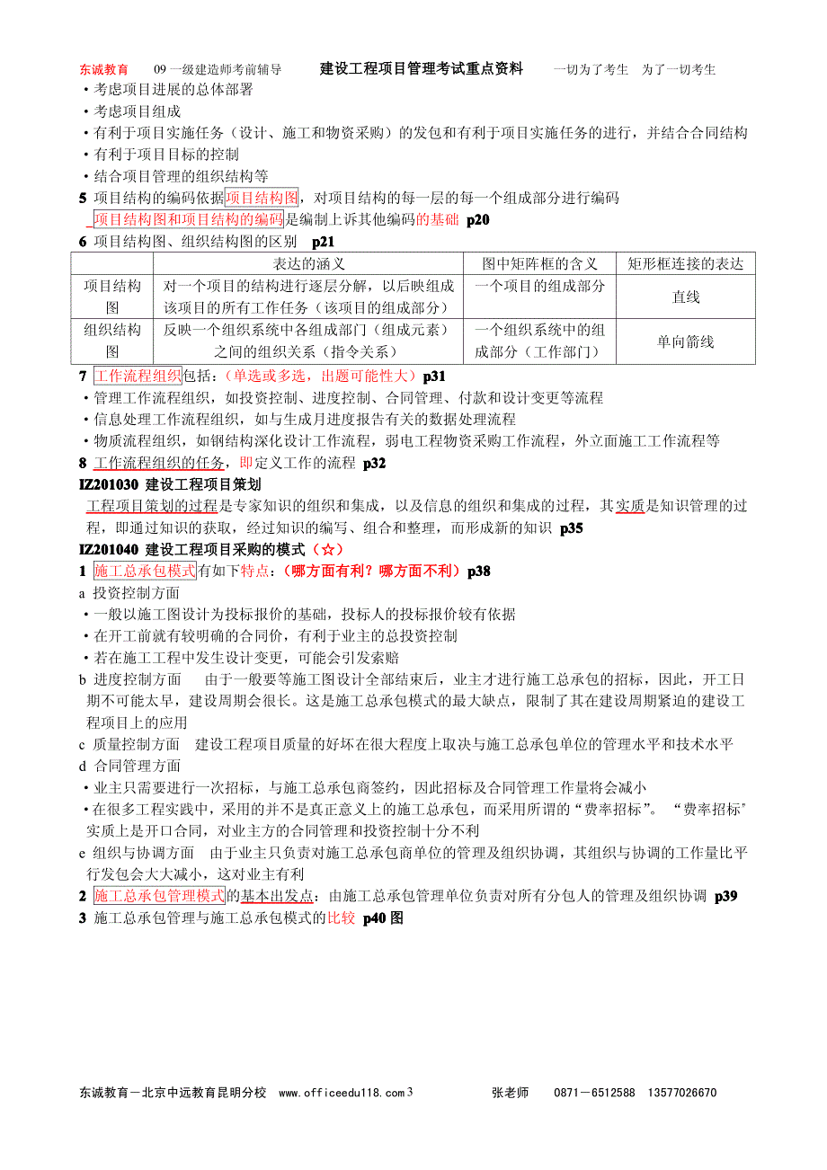 东诚教育集团建设工程项目管理-冲刺班1—333_第3页