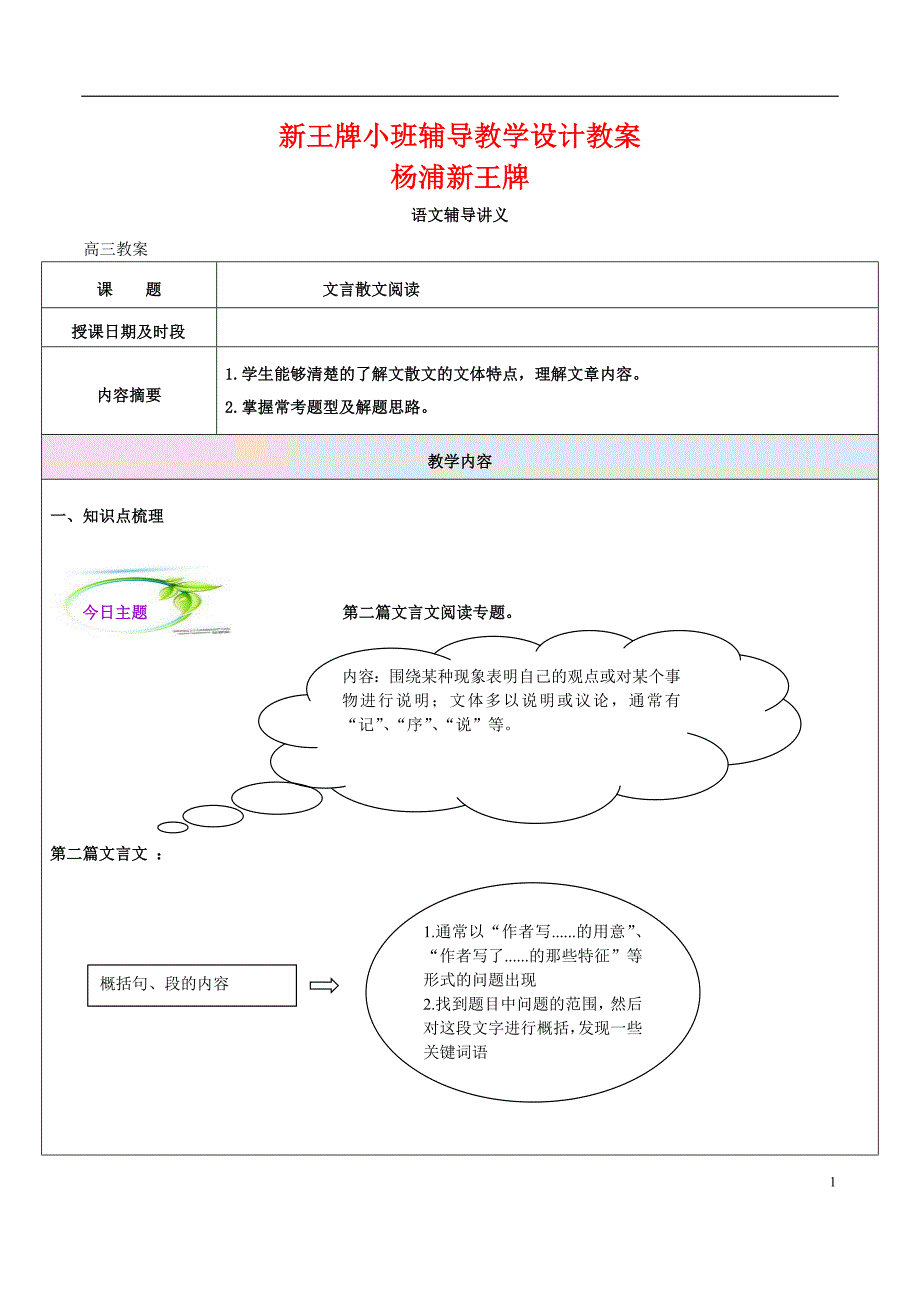 上海杨浦补习班杨浦新王牌2015高三语文资料-文散散文-真题梳理_第1页