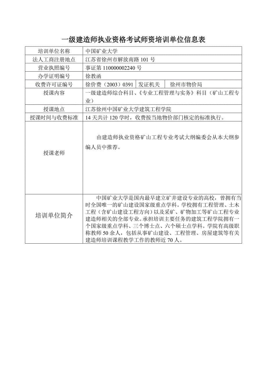 一级建造师执业资格考试师资培训单位信息表_第5页