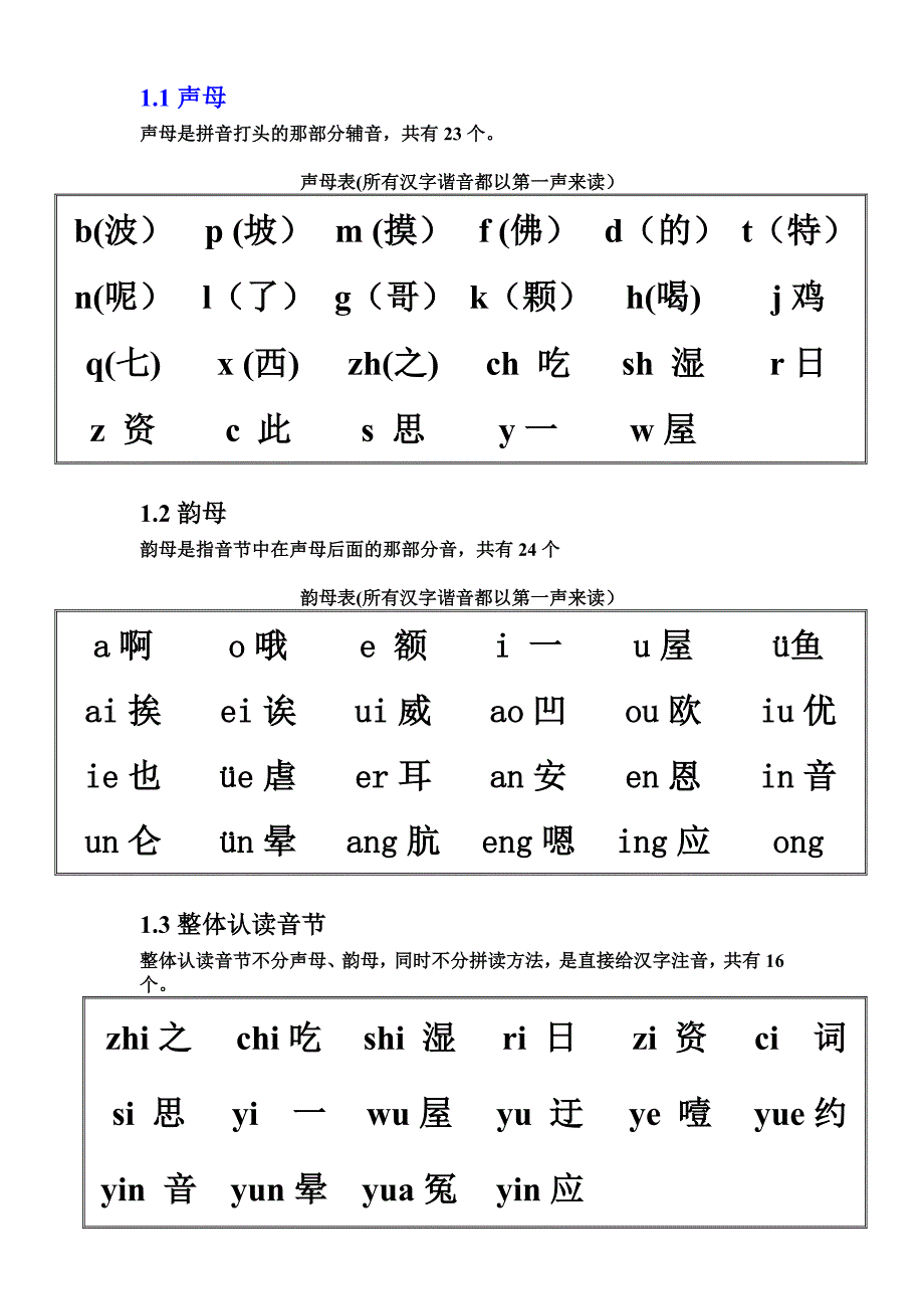 学拼音(汉字辅读)_第1页