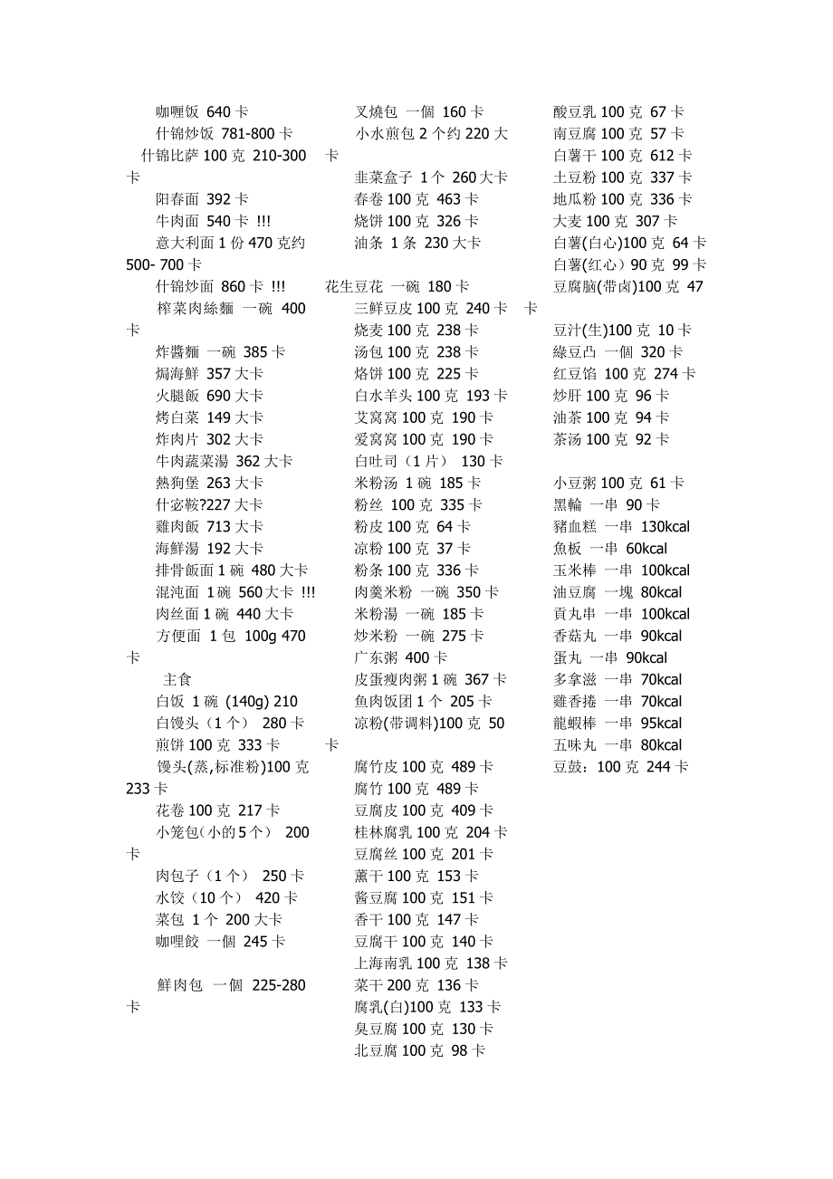 常用食物卡路里含量_第1页