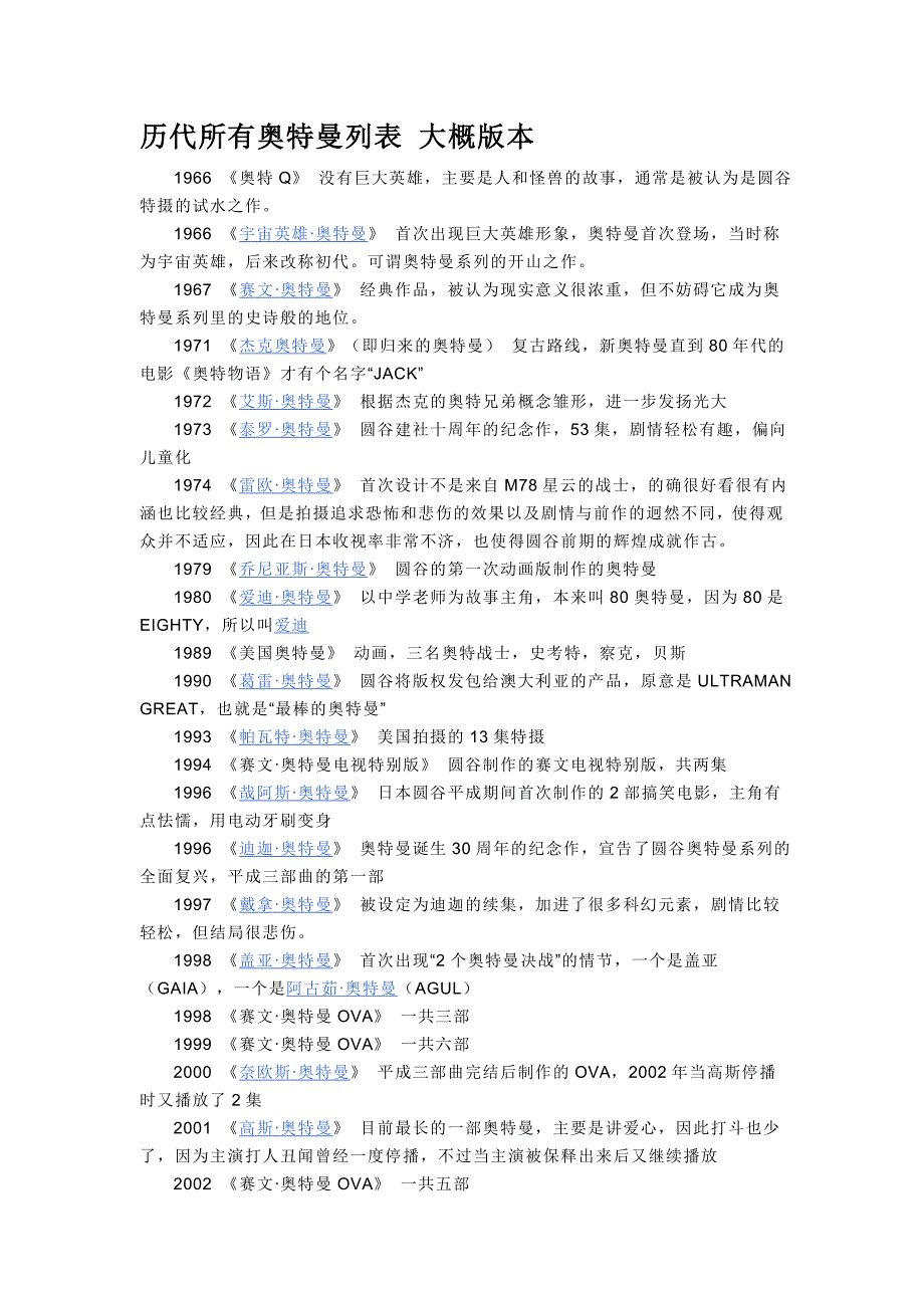 1966-2012所有奥特曼列表大集合 (2)_第1页