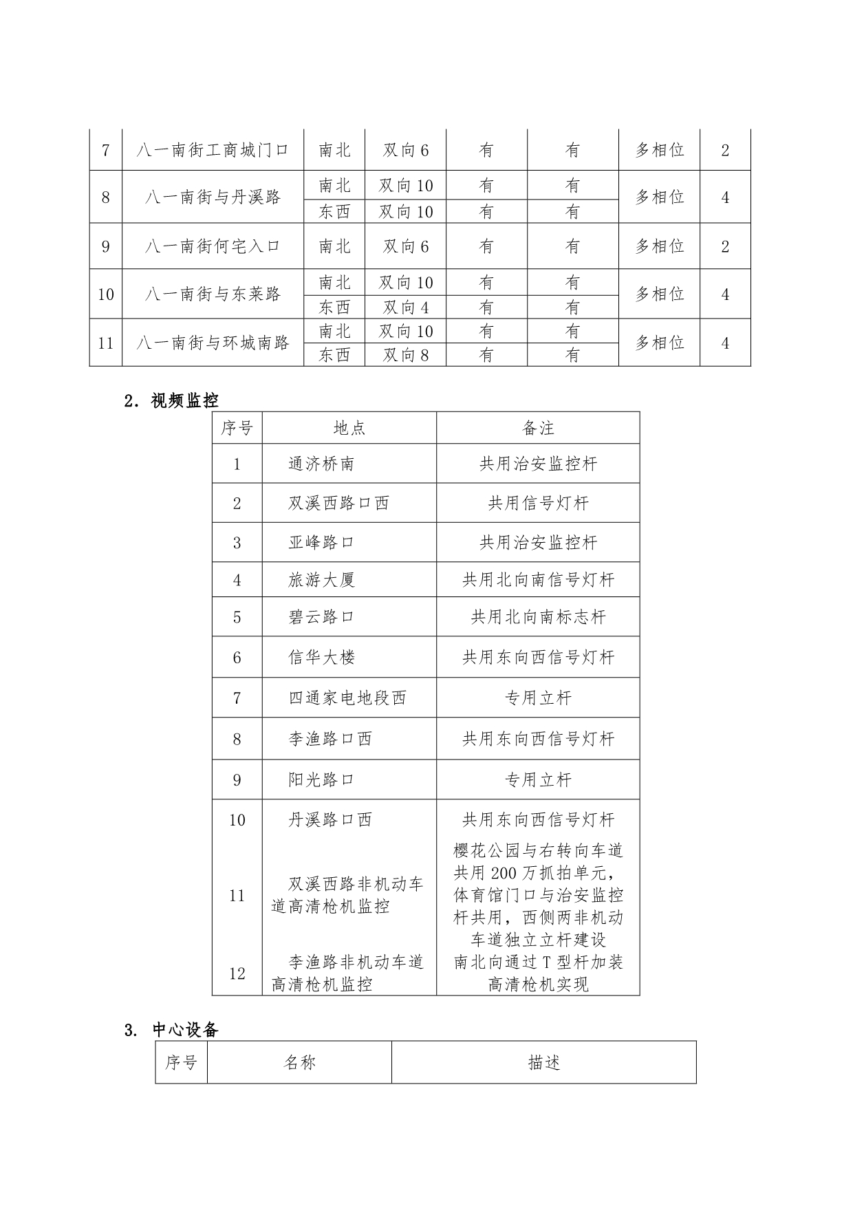 招标项目技术规范和要求_第3页