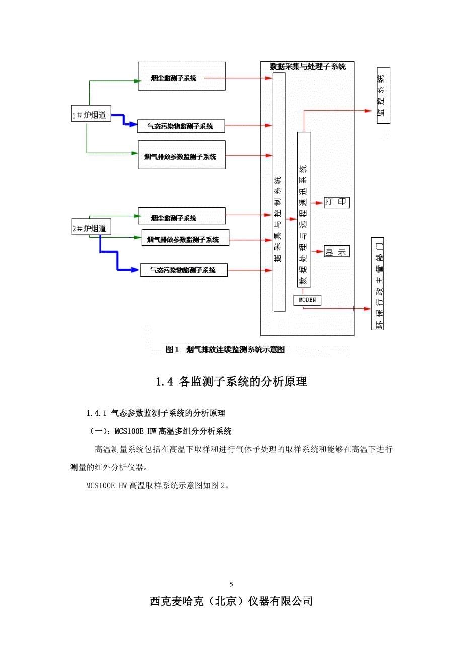 垃圾焚烧烟气在线系统(MCS100EHW)技术规范书_第5页