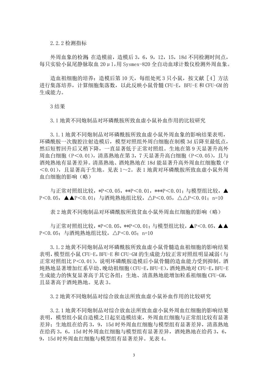 【最新word论文】地黄不同炮制品补血作用研究【药学专业论文】_第3页