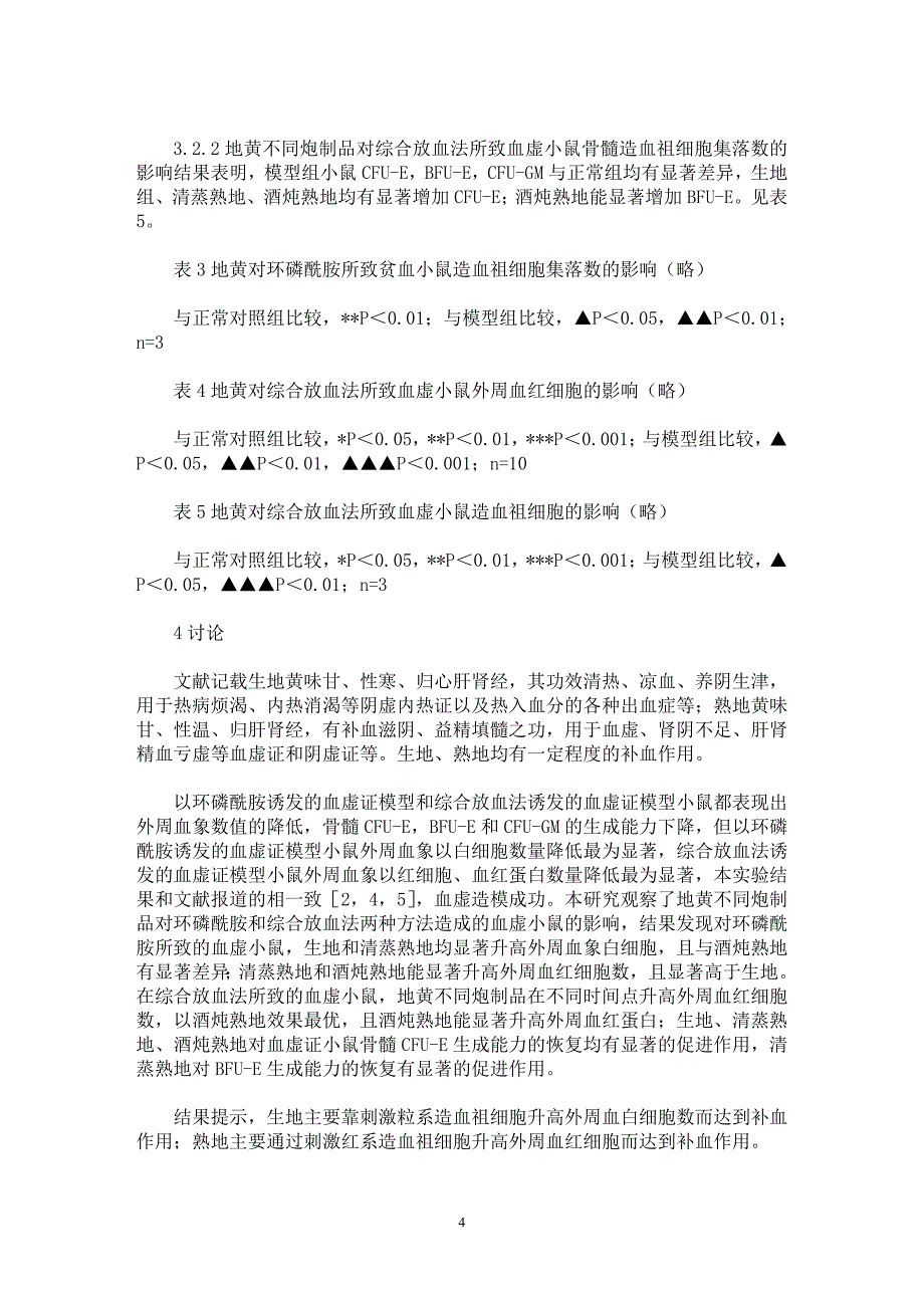 【最新word论文】地黄不同炮制品补血作用研究【药学专业论文】_第4页