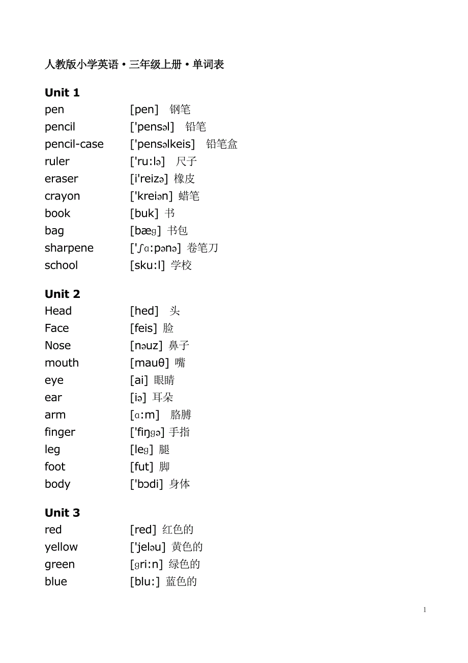 PEP小学英语3-6年级单词汇总(带音标清晰版)_第3页