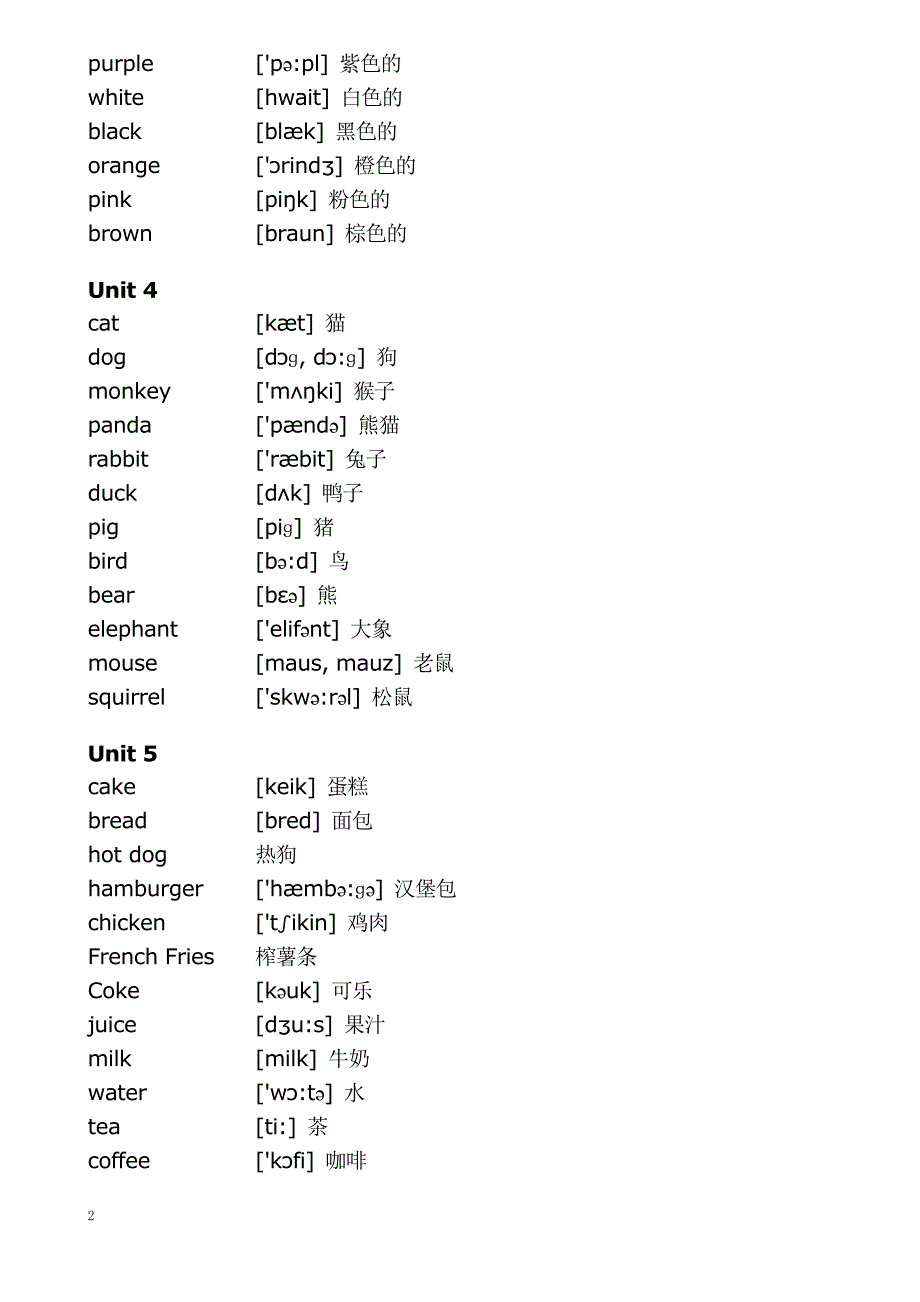 PEP小学英语3-6年级单词汇总(带音标清晰版)_第4页