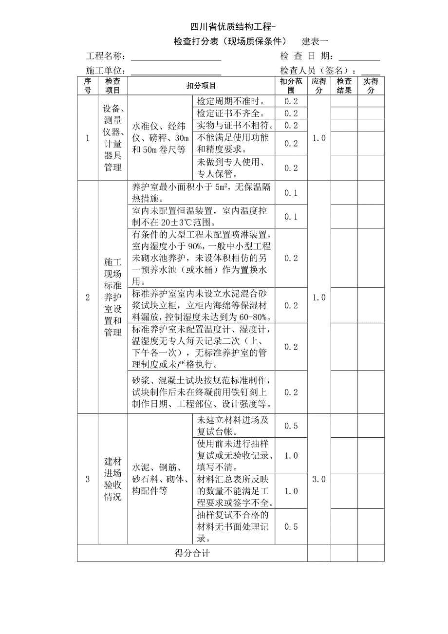 成都市优质结构工程检查打分表_第1页