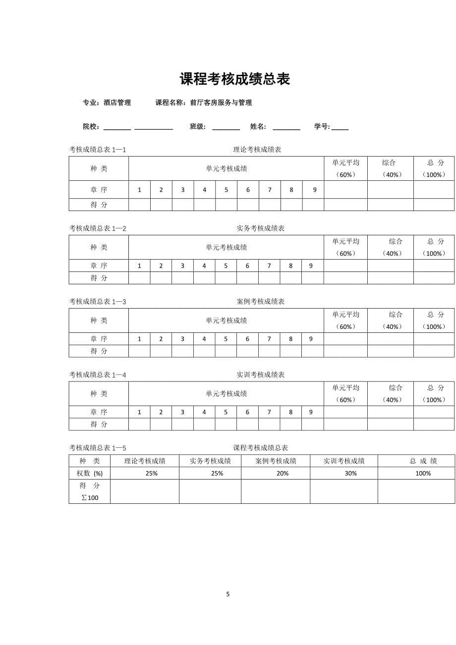 《学生考核手册》(《前厅客房服务与管理》)转研发稿_第5页