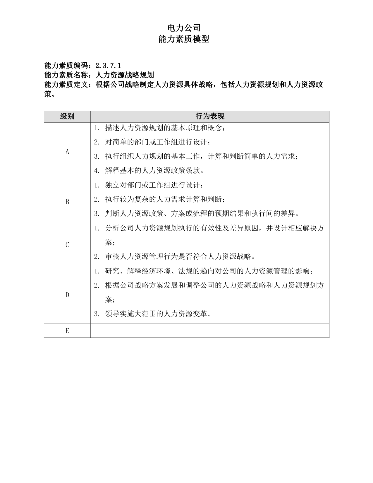 2.3.7.0 能力素质库_人力资源管理_第1页