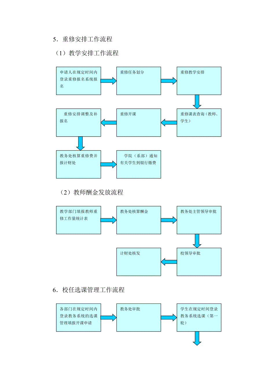 教务处管理工作流程图_第3页