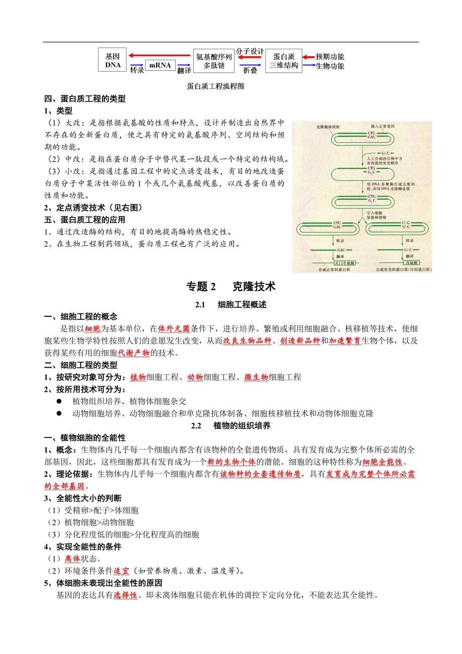 高中生物选修3《现代生物科技专题》知识梳理_第5页