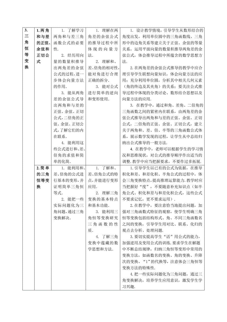 高中数学必修四教学大纲_第5页