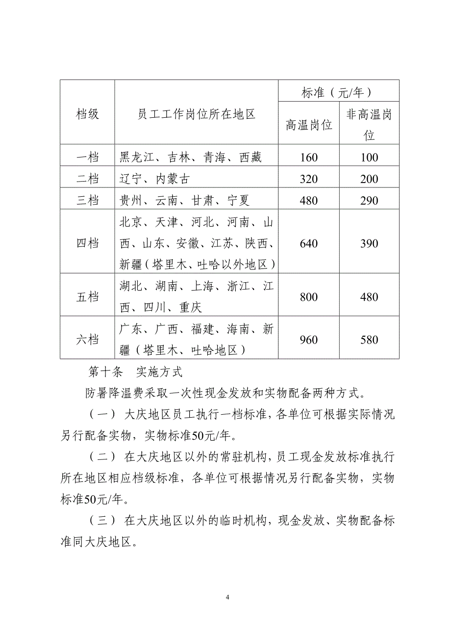 大庆油田有限责任公司交通费、误餐费、防暑降温费、员工疗养费管理暂行规定(发文)_第4页