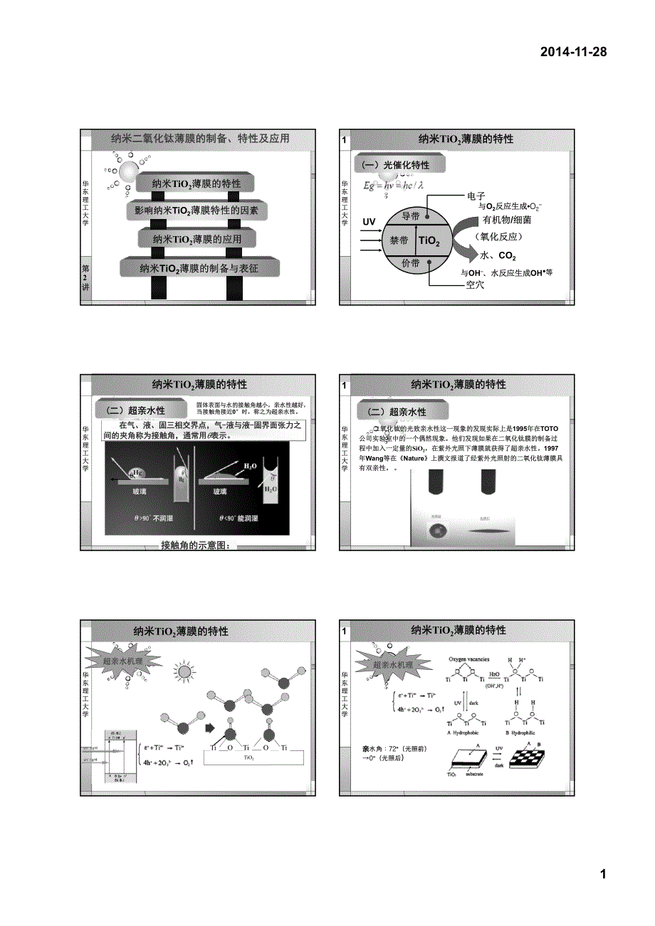 4.二氧化钛薄膜_第1页
