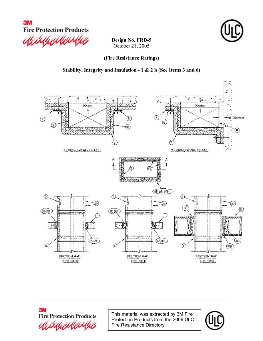 (Fire Resistance Ratings) Stability, Integrity and ...（(防火评级)稳定性、完整性和）_第1页