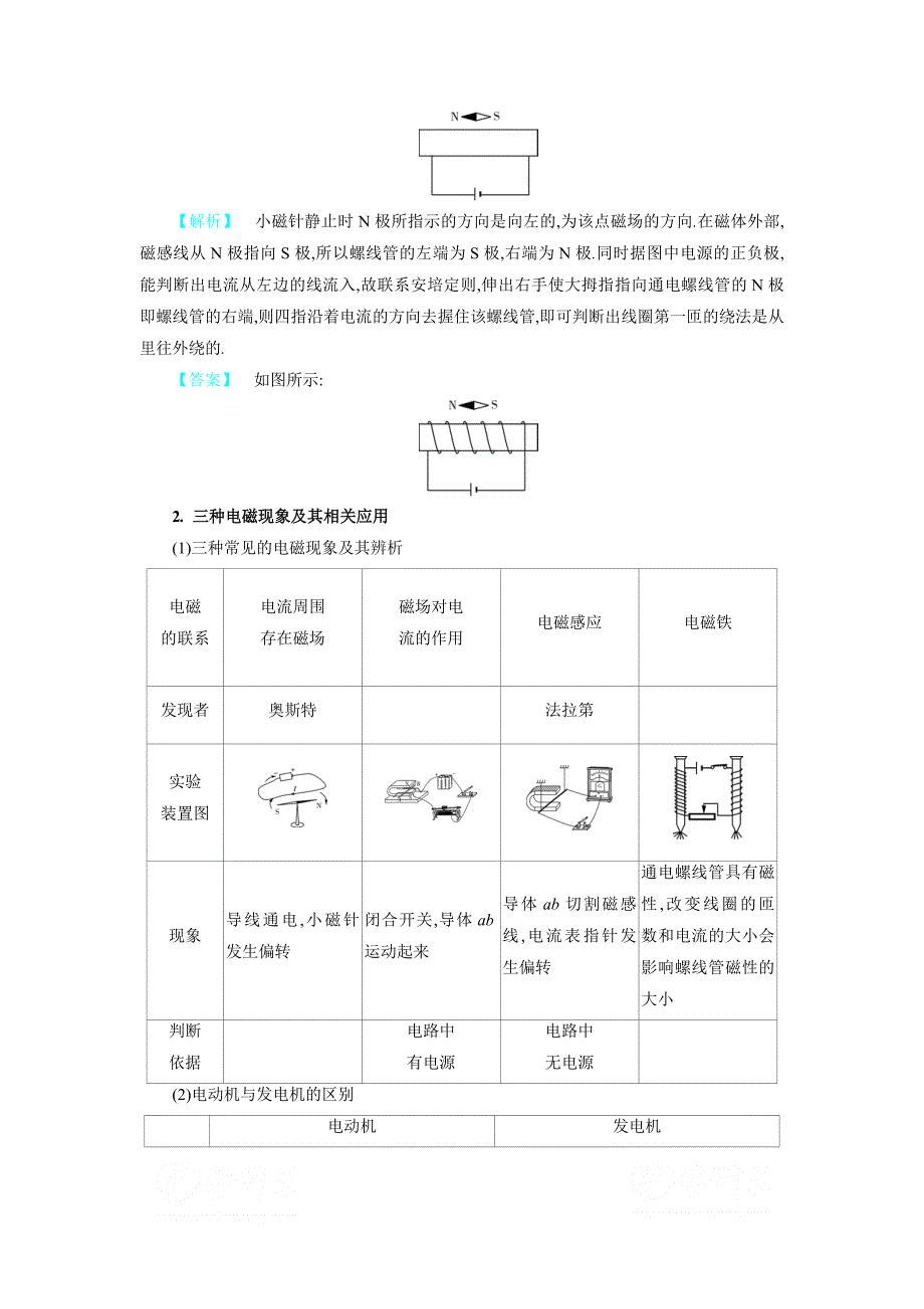 专题十三 电和磁信息与传递_第3页