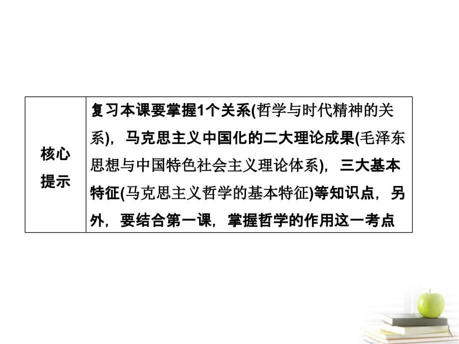 【三维设计】2013届高考政治一轮复习 生活与哲学 第一单元 第三课 时代精神的精华课件 新人教版_第5页