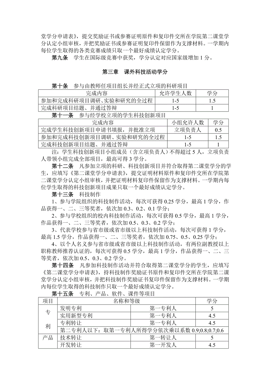 上海海事大学第二课堂学分管理实施细则(修改版)_第3页