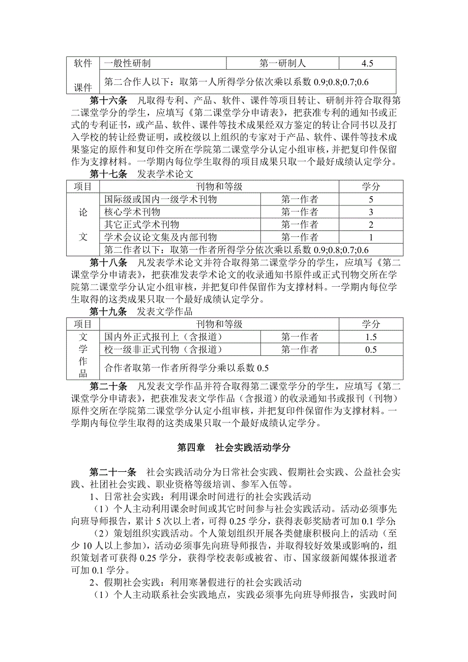 上海海事大学第二课堂学分管理实施细则(修改版)_第4页