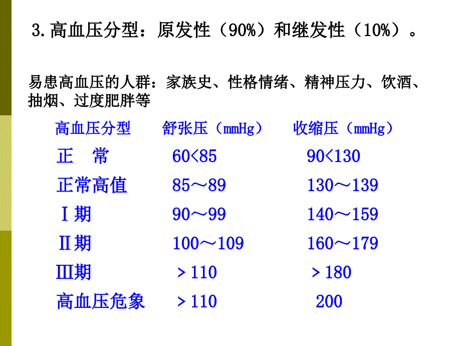 内脏系统药物药理-3_第3页