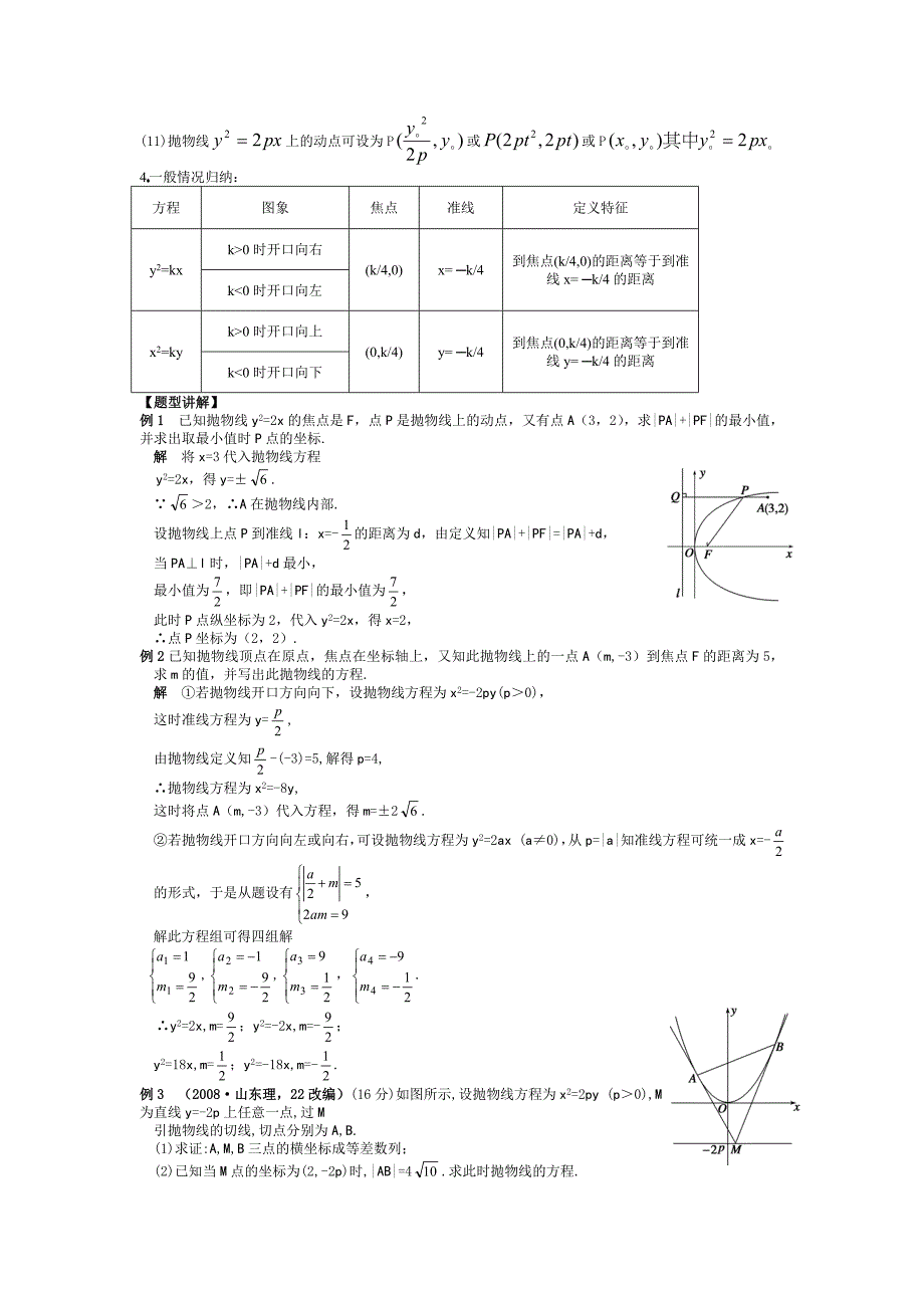 抛物线针对性训练_第2页