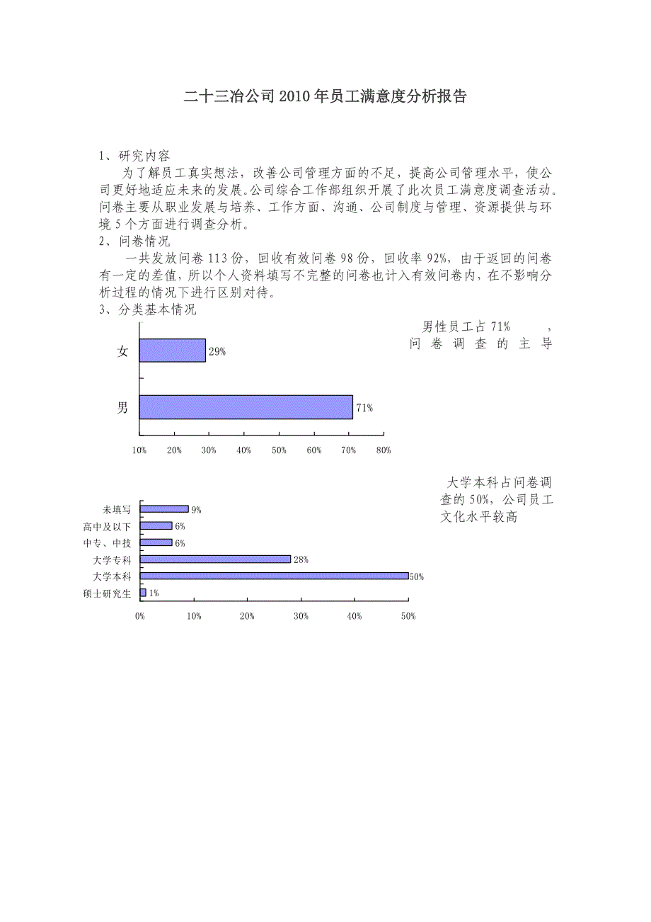 2010年公司问卷调查分析报告_第1页