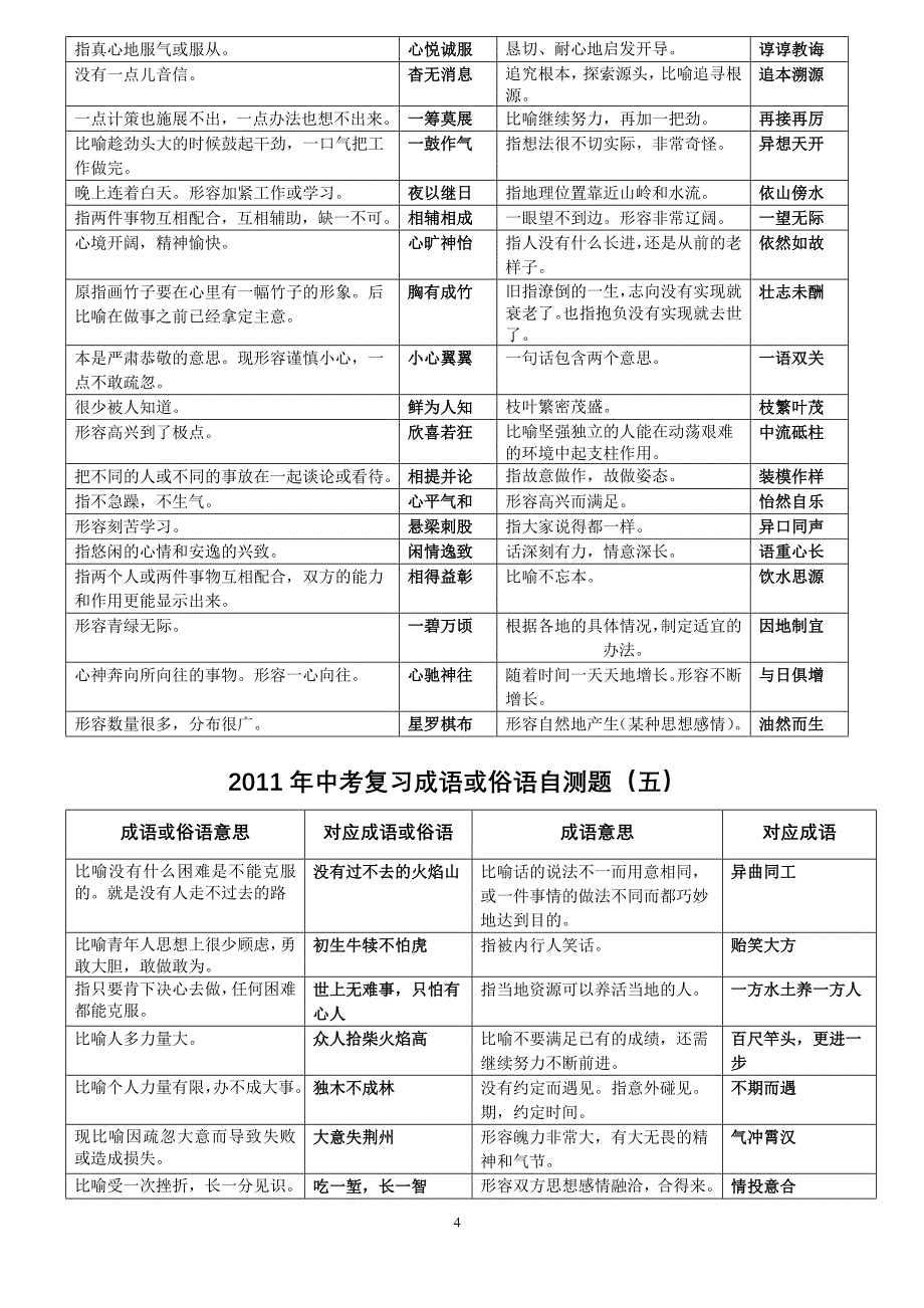 (答案)中考复习成语_第4页