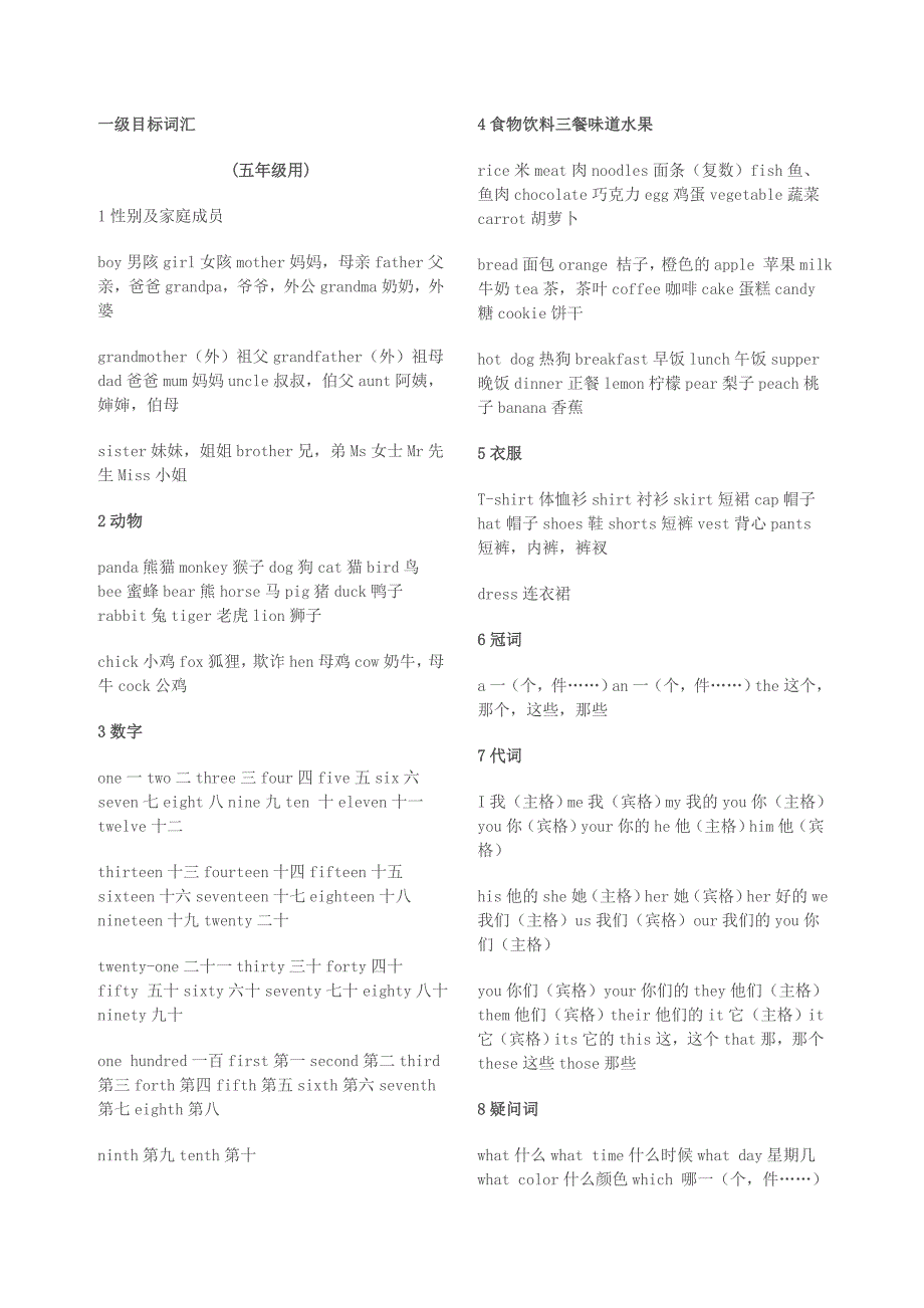 英语分类词汇大全1_第1页