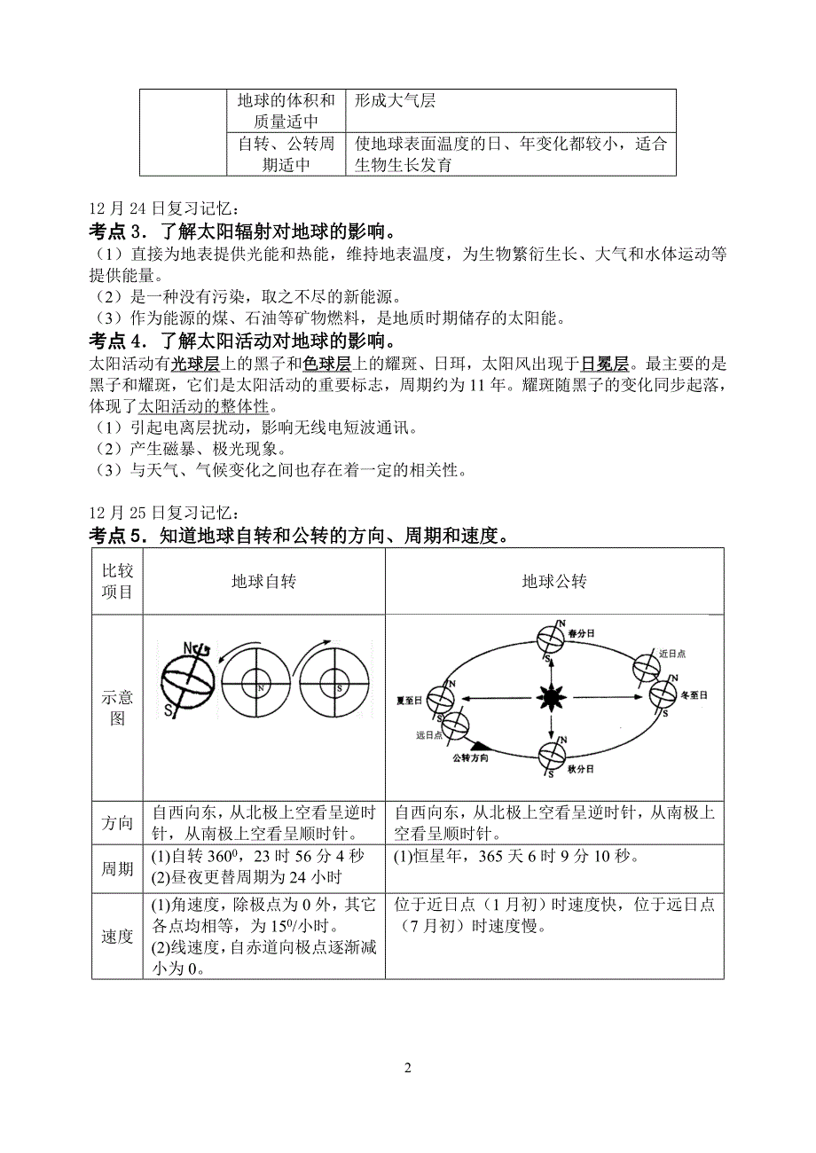 高一期末考点知识_第2页