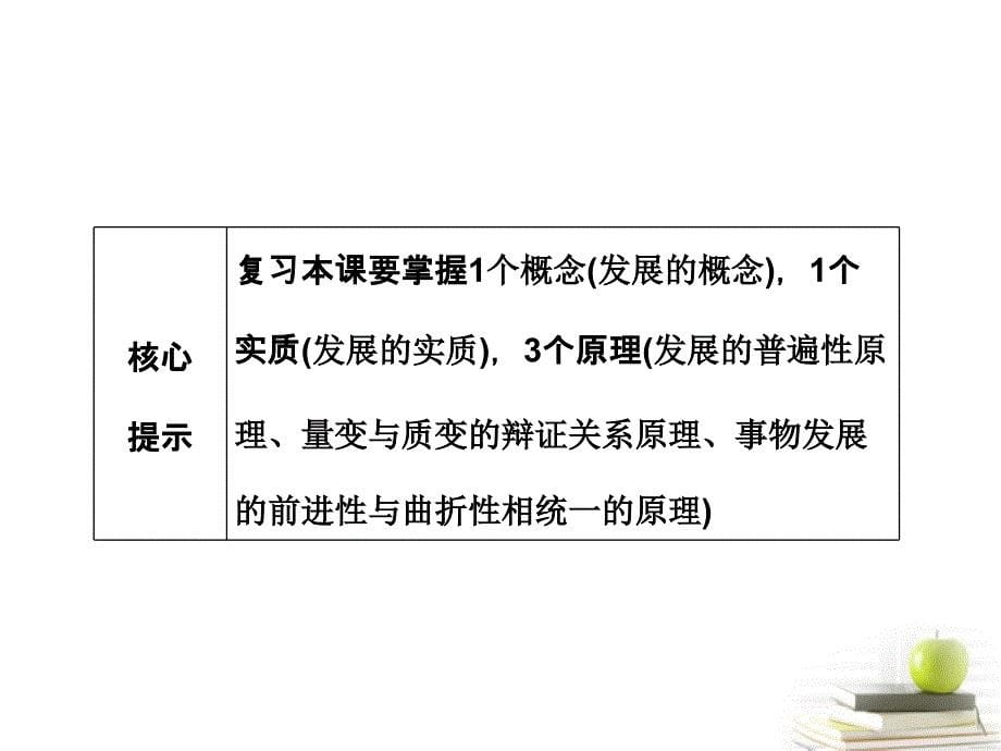 【三维设计】2013届高考政治一轮复习 生活与哲学 第三单元 第八课 唯物辩证法的发展观课件 新人教版_第5页