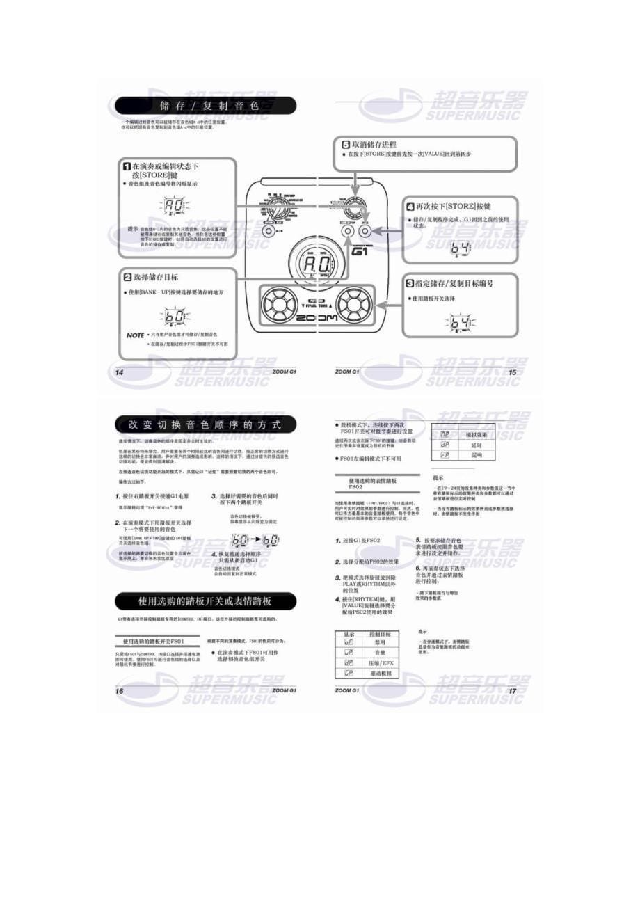 ZOOM_G1吉他效果器中文说明书_第5页