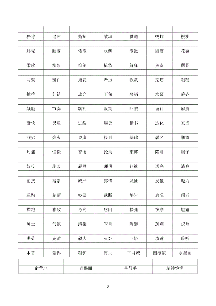 人教版五年级语文下册总复习_第3页