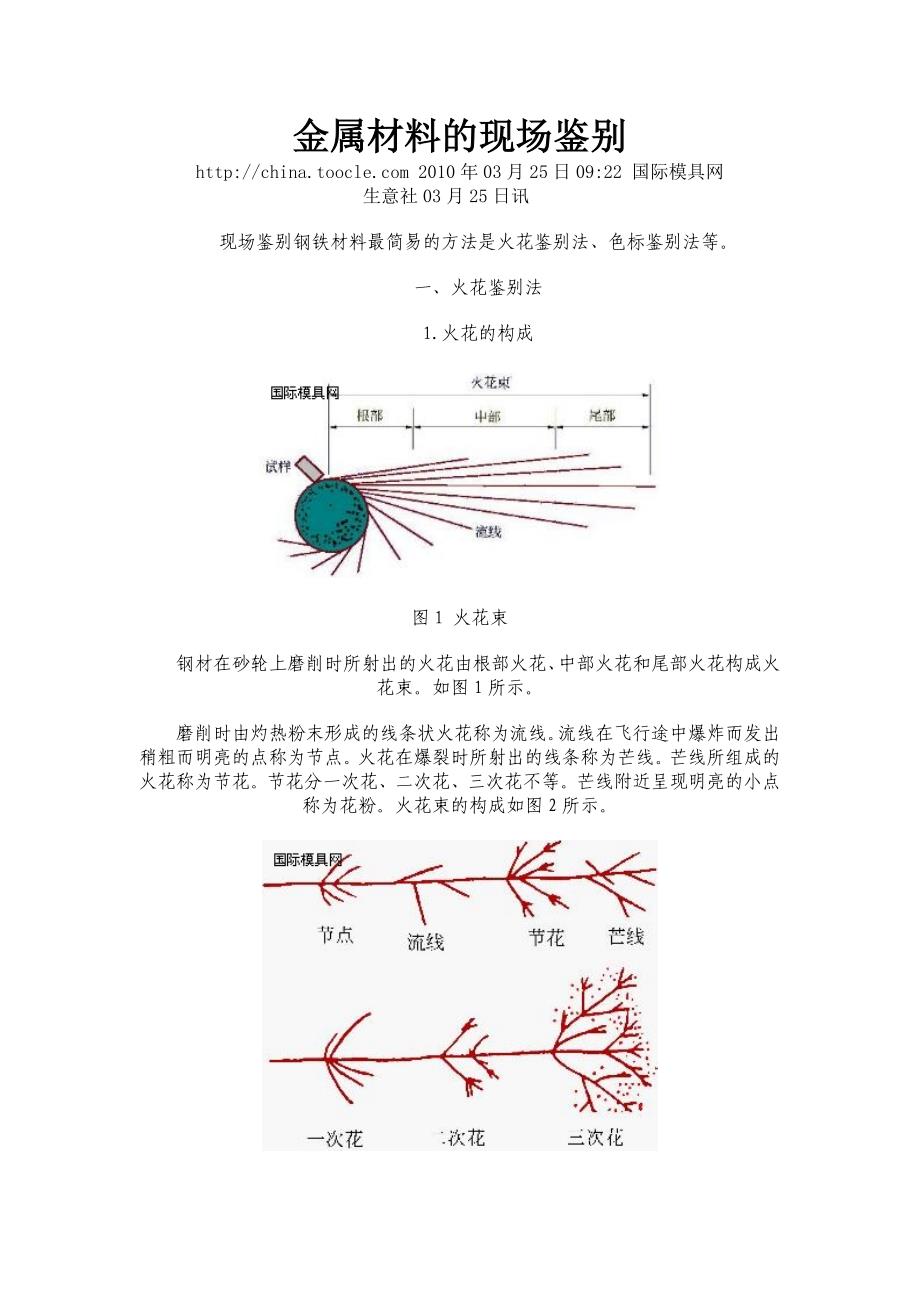 建筑材料的现场鉴别_第1页