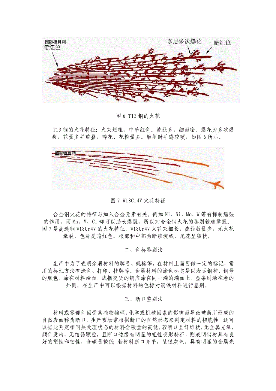 建筑材料的现场鉴别_第4页