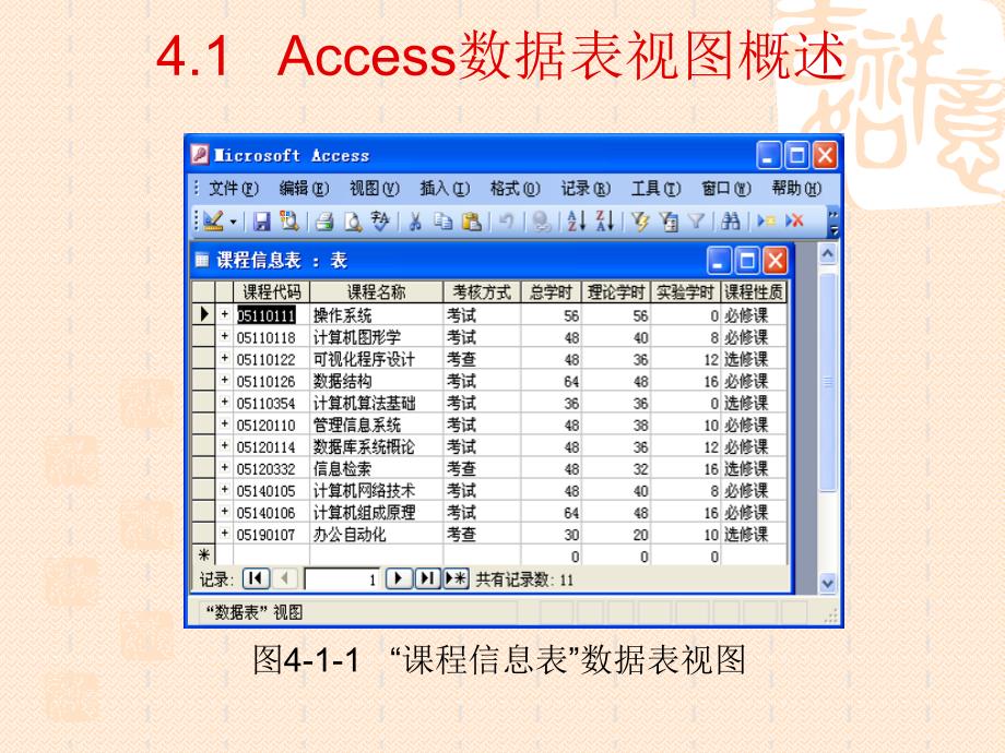 第4章access数据库数据表图视引用_第3页