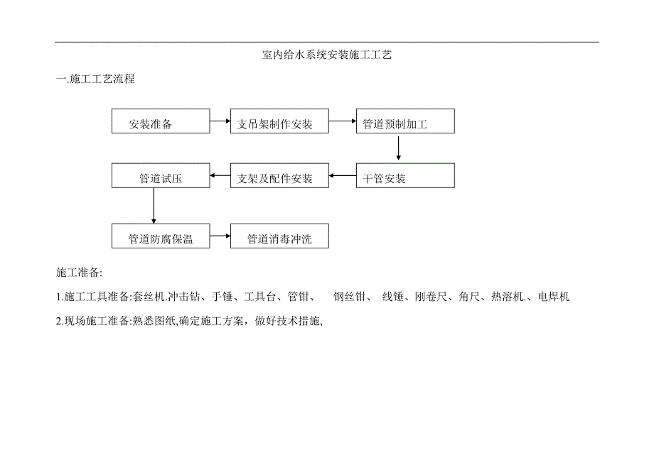 室内给水系统安装施工工艺_第1页