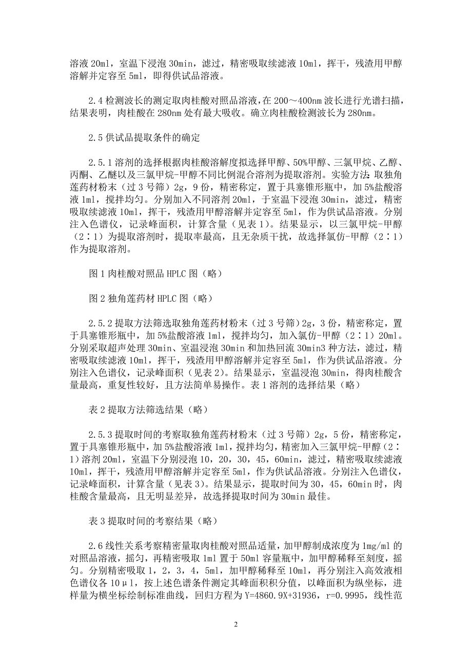 【最新word论文】不同产地独角莲药材中肉桂酸的含量测定【药学专业论文】_第2页