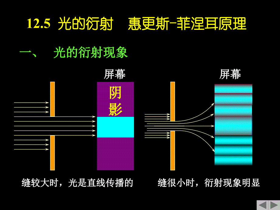 光的衍射1_第2页