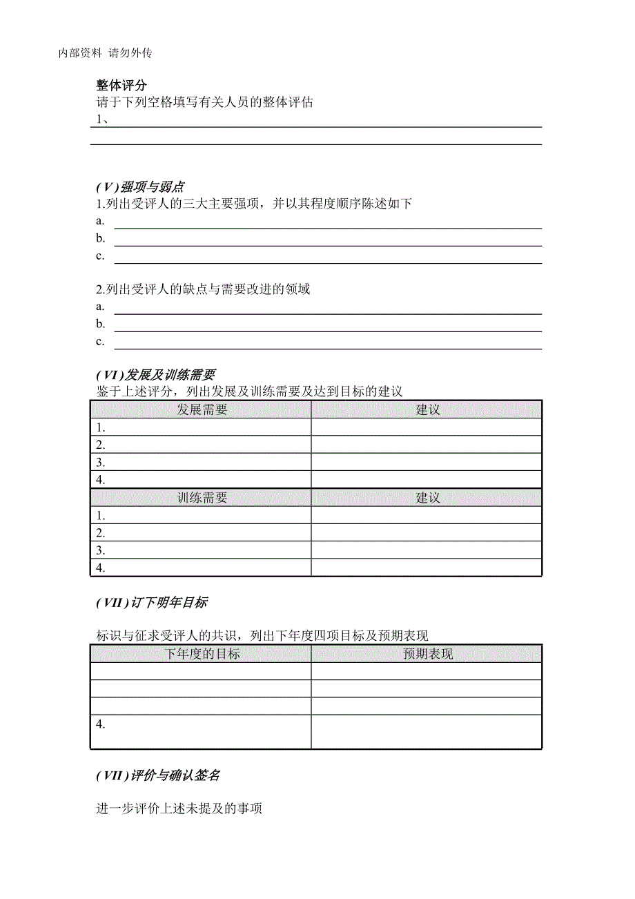 2010年度维护部员工年度自评表_第3页