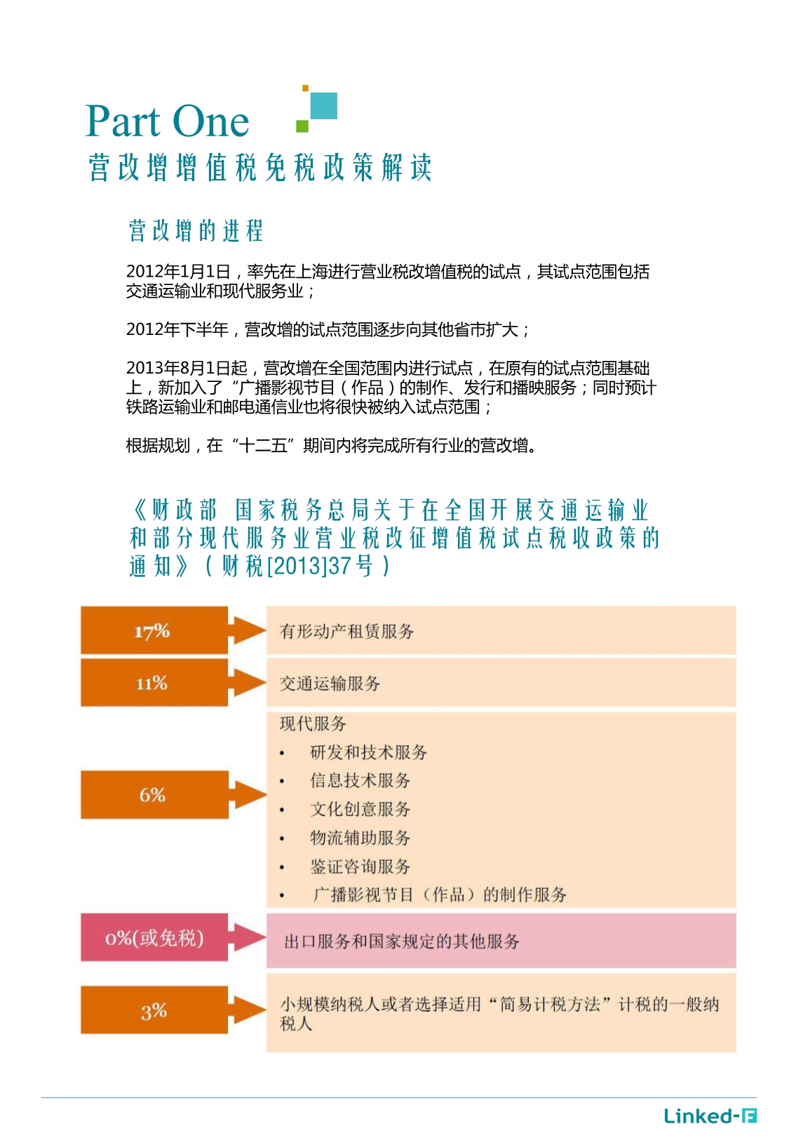 摘要-跨境应税服务免税政策上海实施细则_第3页