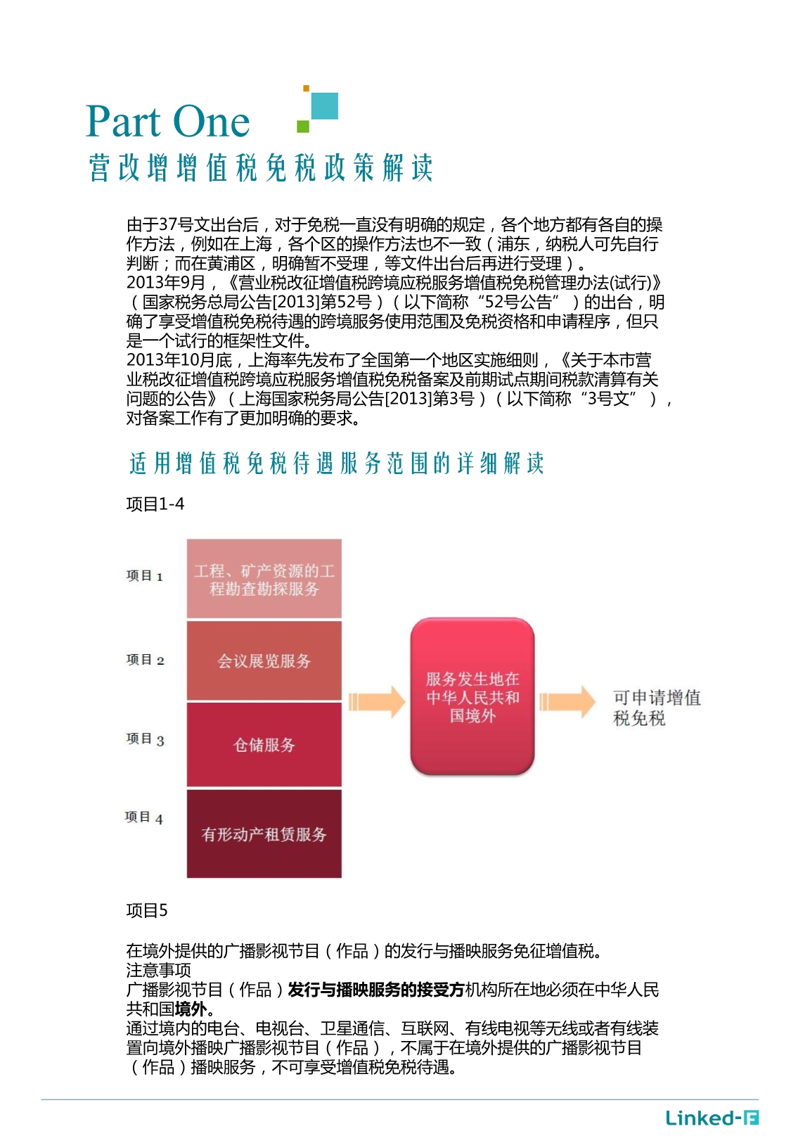 摘要-跨境应税服务免税政策上海实施细则_第4页