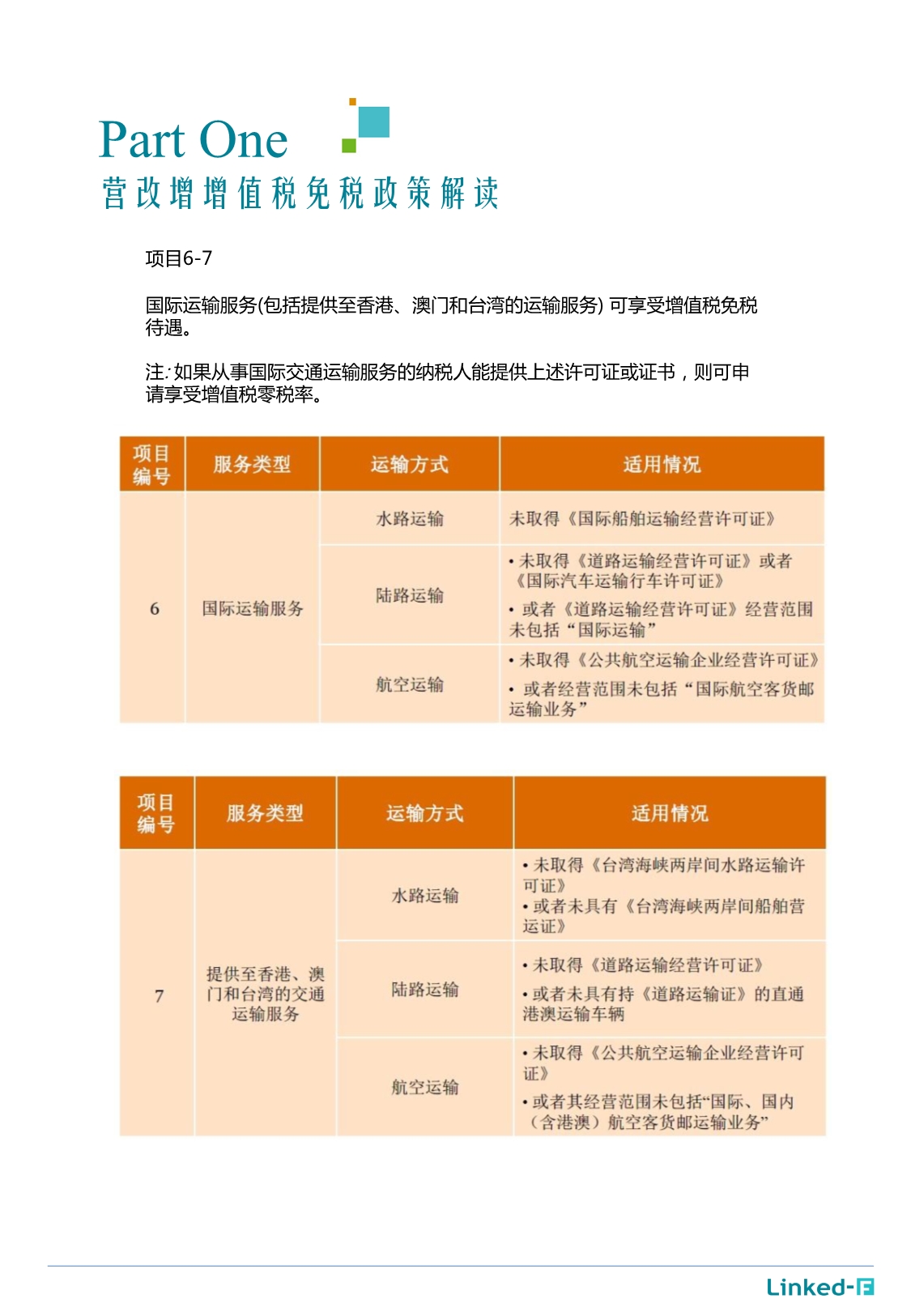 摘要-跨境应税服务免税政策上海实施细则_第5页