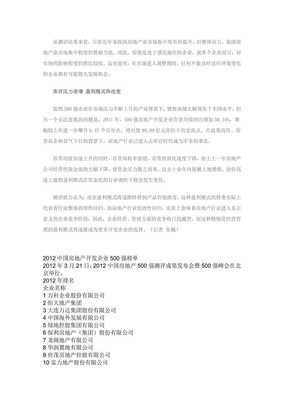 2012中国房地产开发企业500强_第5页
