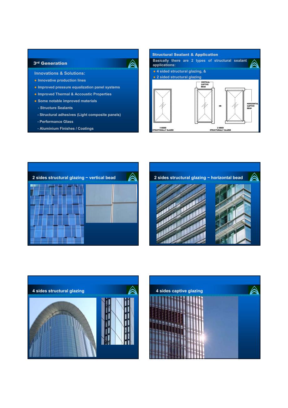 Design and implementation of Curtain Wall （设计和实现的幕墙）_第4页