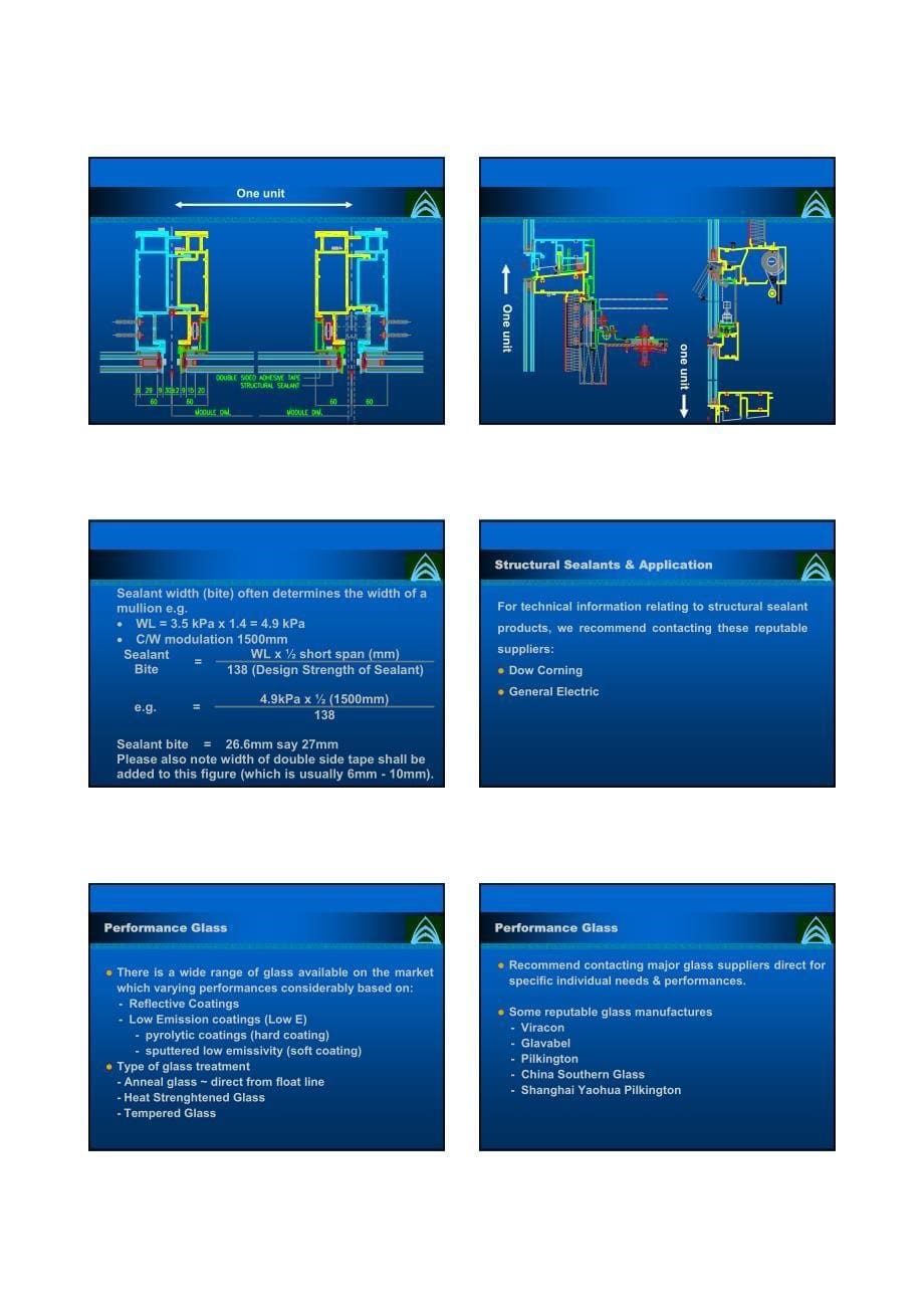 Design and implementation of Curtain Wall （设计和实现的幕墙）_第5页